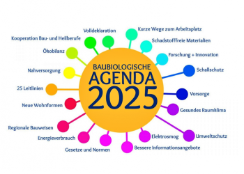 Baubiologische Agenda 2025