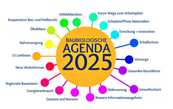 Baubiologische Agenda 2025